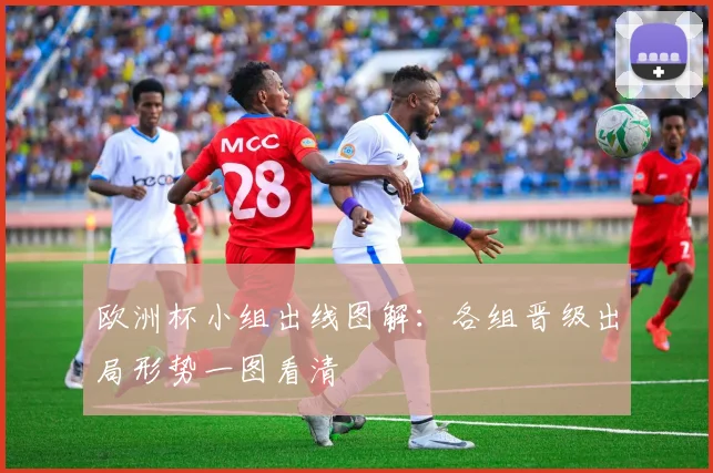欧洲杯小组出线图解：各组晋级出局形势一图看清